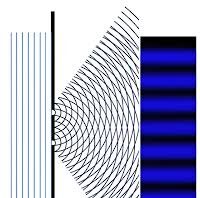Topological quantum computers a step closer with new method to 'split' electrons