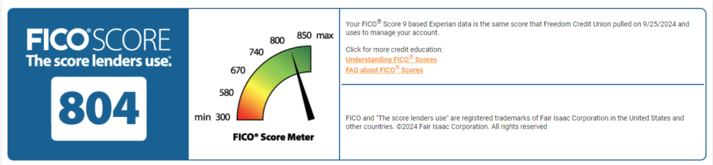 business-2 FICO scores