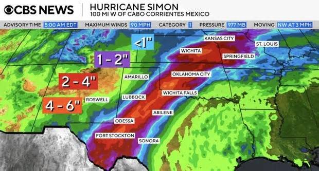 Hurricane Simon hitting western