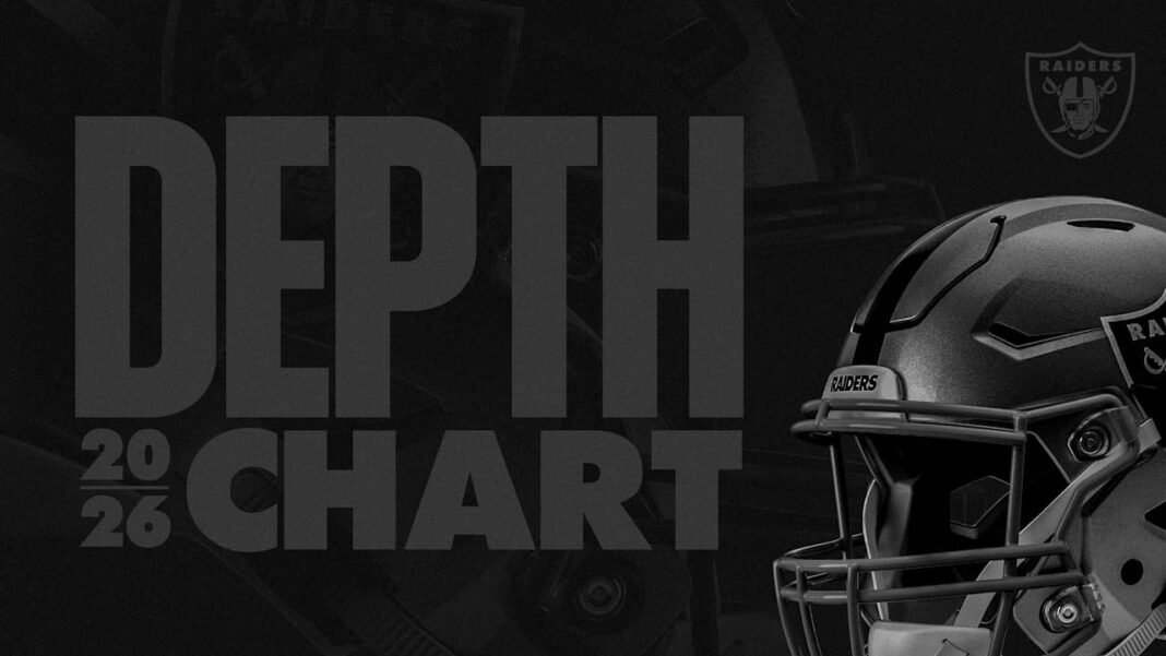 Raiders' unofficial depth chart